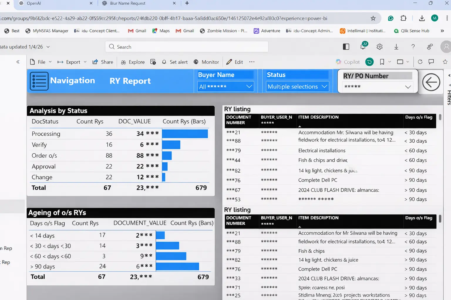 Power BI multi-year or rolling period financial trend report